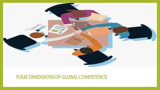 FOUR DIMENSIONS OF GLOBAL COMPETENCE
 