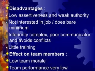Disadvantages :
- Low assertiveness and weak authority
- Not interested in job / does bare
minimum
- Inferiority complex, poor communicator
and avoids conflicts
- Little training
Effect on team members :
Low team morale
Team performance very low
 