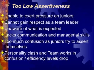 Too Low Assertiveness
Unable to exert pressure on juniors
Cannot gain respect as a team leader
Unaware of what is expected
Lacks communication and managerial skills
Too much confusion as juniors try to assert
themselves
Personality clash and Team works in
confusion / efficiency levels drop
 