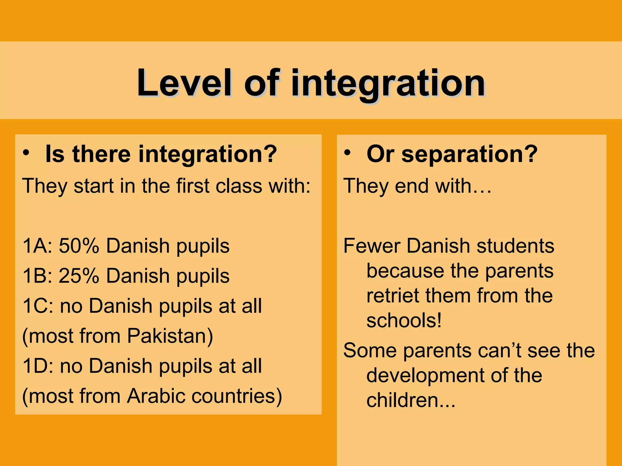 Level of integration Is there integration? They start in the first class with: 1A: 50% Danish pupils 1B: 25% Danish pupils 1C: no Danish pupils at all (most from Pakistan) 1D: no Danish pupils at all (most from Arabic countries) Or separation? They end with… Fewer Danish students because the parents retriet them from the schools! Some parents can’t see the  development  of the children...  