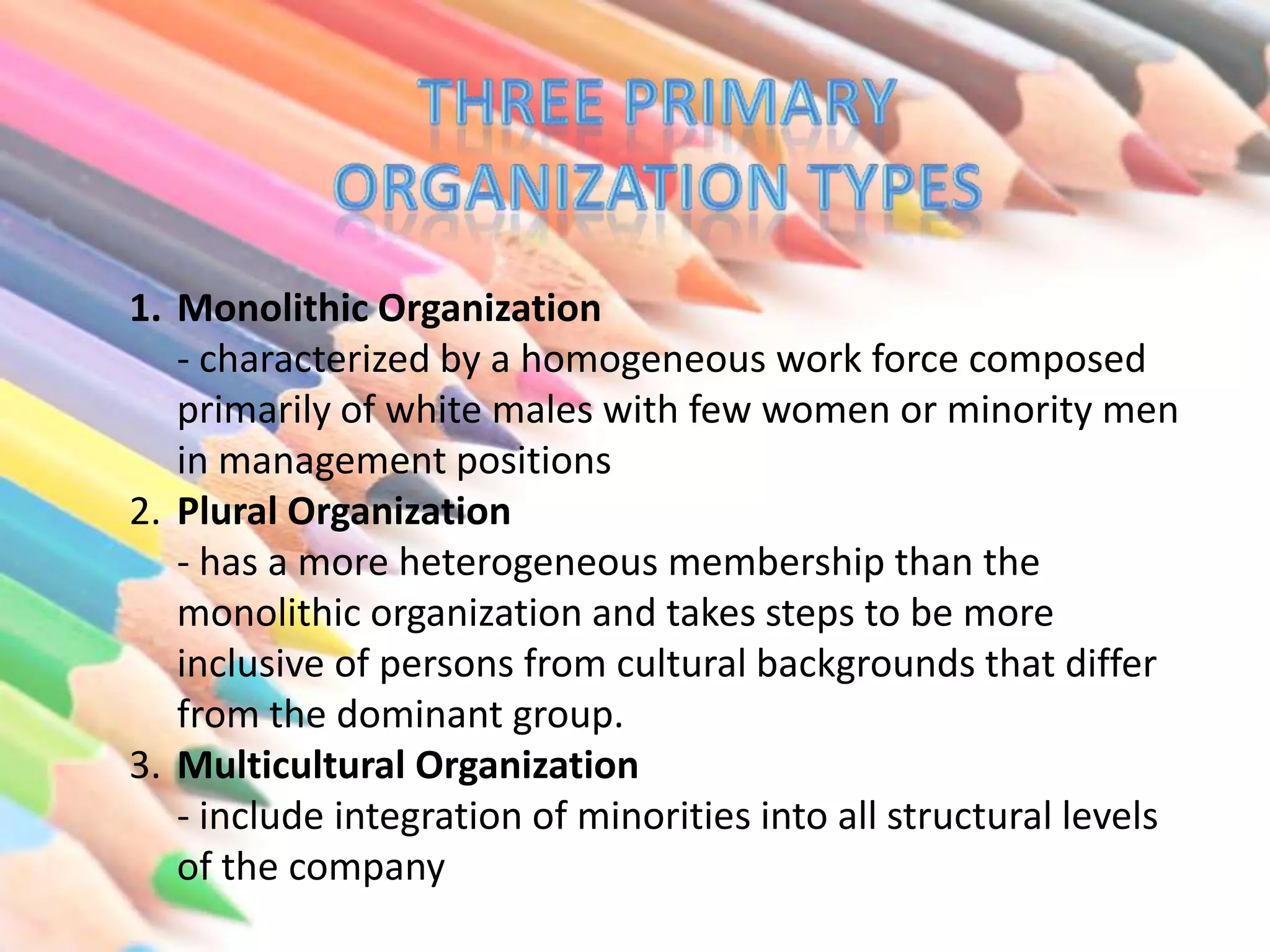 1. Monolithic Organization
- characterized by a homogeneous work force composed
primarily of white males with few women or minority men
in management positions
2. Plural Organization
- has a more heterogeneous membership than the
monolithic organization and takes steps to be more
inclusive of persons from cultural backgrounds that differ
from the dominant group.
3. Multicultural Organization
- include integration of minorities into all structural levels
of the company

 