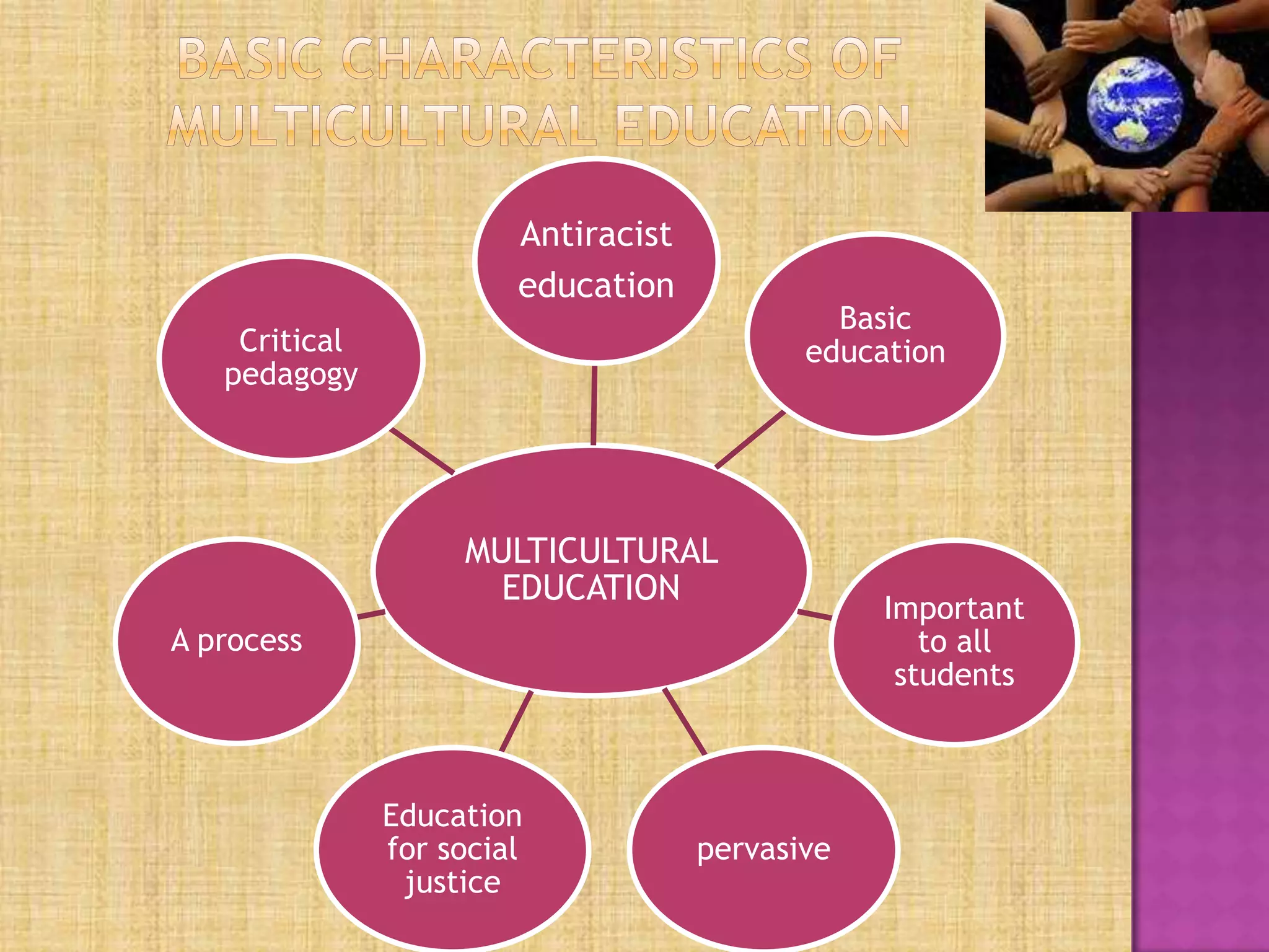Multicultural Education and Cultural Lag | PPTX