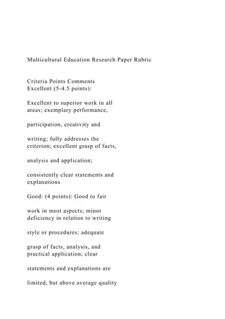 Multicultural Education Research Paper Rubric
Criteria Points Comments
Excellent (5-4.5 points):
Excellent to superior work in all
areas; exemplary performance,
participation, creativity and
writing; fully addresses the
criterion; excellent grasp of facts,
analysis and application;
consistently clear statements and
explanations
Good: (4 points): Good to fair
work in most aspects; minor
deficiency in relation to writing
style or procedures; adequate
grasp of facts, analysis, and
practical application; clear
statements and explanations are
limited, but above average quality
 