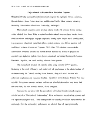 MULTICULTURAL PROJECT-BASED FESTIVAL 5
Project-Based Multiculturalism Education Program
Objective: Develop a project-based multicultural program that highlights African American,
Hispanic/Latino, Asian, Native American, and Hawaiian/Pacific Island cultures, ultimately
increasing cross-cultural collaboration, knowledge, and respect.
Multicultural education cannot produce suitable results if it is limited to rote learning
within a limited time frame. Using a project-based educational program places learning in the
hands of students and engages all pupils regardless learning style. Project-based learning (PBL)
is a progressive educational model that utilizes projects centered on a driving question, real
world topic, or theme (Hovey and Ferguson, 2014). Also, PBL enforces cross-curricular
collaboration, therefore teachers and students benefit from its use. Hands-on projects are
essential when including students from diverse educational and cultural backgrounds because
kinesthetic, linguistic, and visual learning is infused in the practice.
The multicultural program will span the entire spring semester (3rd/4th quarters).
Beginning in the month of January, each grade level will pay homage to the selected culture of
the month during the Cultural Arts Day event. Students, along with select teachers, will
collaborate in planning and executing the affair. See table 1 for the tentative Cultural Arts Day
schedule. For program success, teachers, students and school administration must invest their
time and effort, and have a shared mission, vision, and goals.
Teachers that are tasked with the responsibility of leading the multicultural programs
with be labeled as “Multicultural Ambassadors.” These ambassadors spearhead the program and
will represent each grade level. There are responsible for selecting the student representatives for
each grade. Once the ambassadors and students are selected, they will meet consistently
 