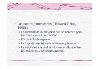 Multiculturalidad En Negocios Int