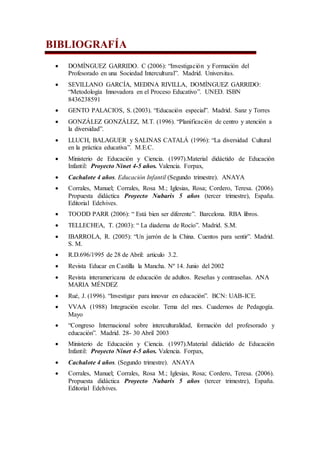 BIBLIOGRAFÍA
 DOMÍNGUEZ GARRIDO. C (2006): “Investigación y Formación del
Profesorado en una Sociedad Intercultural”. Madrid. Universitas.
 SEVILLANO GARCÍA, MEDINA RIVILLA, DOMÍNGUEZ GARRIDO:
“Metodología Innovadora en el Proceso Educativo”. UNED. ISBN
8436238591
 GENTO PALACIOS, S. (2003). “Educación especial”. Madrid. Sanz y Torres
 GONZÁLEZ GONZÁLEZ, M.T. (1996). “Planificación de centro y atención a
la diversidad”.
 LLUCH, BALAGUER y SALINAS CATALÁ (1996): “La diversidad Cultural
en la práctica educativa”. M.E.C.
 Ministerio de Educación y Ciencia. (1997).Material didáctido de Educación
Infantil: Proyecto Ninet 4-5 años. Valencia. Forpax,
 Cachalote 4 años. Educación Infantil (Segundo trimestre). ANAYA
 Corrales, Manuel; Corrales, Rosa M.; Iglesias, Rosa; Cordero, Teresa. (2006).
Propuesta didáctica Proyecto Nubaris 5 años (tercer trimestre), España.
Editorial Edelvives.
 TOODD PARR (2006): “ Está bien ser diferente”. Barcelona. RBA libros.
 TELLECHEA, T. (2003): “ La diadema de Rocío”. Madrid. S.M.
 IBARROLA, R. (2005): “Un jarrón de la China. Cuentos para sentir”. Madrid.
S. M.
 R.D.696/1995 de 28 de Abril: articulo 3.2.
 Revista Educar en Castilla la Mancha. Nº 14. Junio del 2002
 Revista interamericana de educación de adultos. Reseñas y contraseñas. ANA
MARIA MÉNDEZ
 Rué, J. (1996). “Investigar para innovar en educación”. BCN: UAB-ICE.
 VVAA (1988) Integración escolar. Tema del mes. Cuadernos de Pedagogía.
Mayo
 “Congreso Internacional sobre interculturalidad, formación del profesorado y
educación”. Madrid. 28- 30 Abril 2003
 Ministerio de Educación y Ciencia. (1997).Material didáctido de Educación
Infantil: Proyecto Ninet 4-5 años. Valencia. Forpax,
 Cachalote 4 años. (Segundo trimestre). ANAYA
 Corrales, Manuel; Corrales, Rosa M.; Iglesias, Rosa; Cordero, Teresa. (2006).
Propuesta didáctica Proyecto Nubaris 5 años (tercer trimestre), España.
Editorial Edelvives.
 