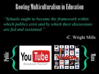 Building Community Beyond the Classroom: Advancing Multiculturalism Through Honors