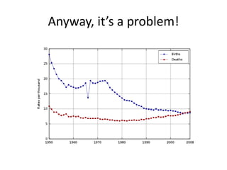 Anyway, it’s a problem!
 