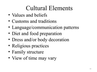 Cultural Elements
• Values and beliefs
• Customs and traditions
• Language/communication patterns
• Diet and food preparation
• Dress and/or body decoration
• Religious practices
• Family structure
• View of time may vary
10
 