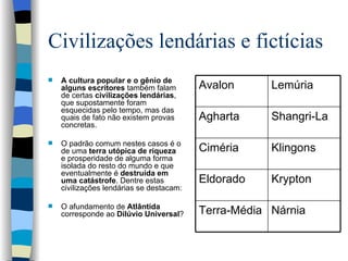 Civilizações lendárias e fictícias A cultura popular e o gênio de alguns escritores  também falam de certas  civilizações lendárias , que supostamente foram esquecidas pelo tempo, mas das quais de fato não existem provas concretas. O padrão comum nestes casos é o de uma  terra utópica de riqueza   e prosperidade de alguma forma isolada do resto do mundo e que eventualmente é  destruída em uma catástrofe . Dentre estas civilizações lendárias se destacam: O afundamento de  Atlântida  corresponde ao  Dilúvio Universal ? Nárnia Terra-Média Krypton Eldorado Klingons Ciméria Shangri-La Agharta Lemúria Avalon 