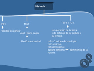 1821
Historia
“libertad de partos”
1851
José Hilario López
Abolió la esclavitud
60’s y 70’s
recuperación de la tierra,
y de defensa de su cultura y
su lengua.
reforzó la idea de una triple
raíz nacional,
(afroamericano)
cultura caribeña patrimonios de la
nación.
 