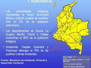 Fuente: Ministerio de Ambiente, Vivienda y
Desarrollo Territorial
 