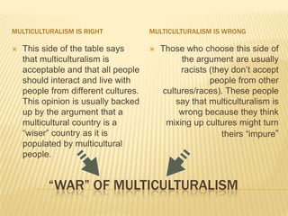           “War” OF MULTICULTURalisMMulticulturalismisrightMulticulturalismiswrongThis side of the table says that multiculturalism is acceptable and that all people should interact and live with people from different cultures. This opinion is usually backed up by the argument that a multicultural country is a “wiser” country as it is populated by multicultural people.Those who choose thissideoftheargument are usuallyracists (theydon’tacceptpeoplefromothercultures/races). Thesepeoplesaythatmulticulturalismiswrongbecausetheythinkmixingupculturesmightturntheirs “impure”