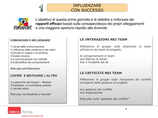 L’obiettivo di questa prima giornata è di stabilire e rinforzare dei  rapporti efficaci  basati sulla consapevolezza dei propri atteggiamenti e una maggiore apertura rispetto alla diversità.  INFLUENZARE CON SUCCESSO COMUNICARE E INFLUENZARE I canali della comunicazione  L’influenza delle credenze e dei valori Concetti di mappa e di territorio Il livello emotivo La comunicazione non verbale La decodifica dei comportamenti Role play sull’influenzare CAPIRE  E MOTIVARE L’ALTRO La gerarchia dei bisogni –  Maslow Il feedback: un motivatore potente L’ascolto attivo Role play “sul feedback e l’ascolto”   LE INTERAZIONI NEI TEAM Riflessione di gruppo sulle dinamiche di team all’interno dei team di progetto. I comportamenti in team La Matrice di Johari Le 4 modalità del sé LE CRITICITÀ NEI TEAM Riflessione di gruppo sulla risoluzione dei conflitti emergenti dalla gestione di progetti. La gestione dei conflitti La negoziazione Role play sulla “gestione dei conflitti”   