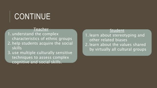 CONTINUE
Teacher
1. understand the complex
characteristics of ethnic groups
2. help students acquire the social
skills
3. use multiple culturally sensitive
techniques to assess complex
cognitive and social skills.
Student
1. learn about stereotyping and
other related biases
2. learn about the values shared
by virtually all cultural groups
 