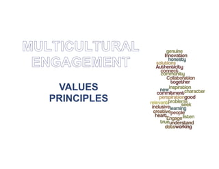 VALUES
PRINCIPLES
 