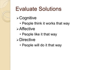 Evaluate Solutions
 Cognitive
 • People think it works that way
 Affective
 • People like it that way
 Directive
 • People will do it that way
 