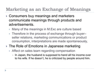 Marketing as an Exchange of Meanings
   Consumers buy meanings and marketers
    communicate meanings through products and
    advertisements.
       Many of the meanings in M.Exc are culture based
       Therefore in the process of exchange through buyer–
        seller relations, marketing communications or product
        consumption, interpretations are made spontaneously,
   The Role of Emotions in Japanese marketing
       Affect on sales team regarding compensation
           In Japan, the husband is supposed to hand all his income over
            to his wife. If he doesn‟t, he is criticized by people around him.
 