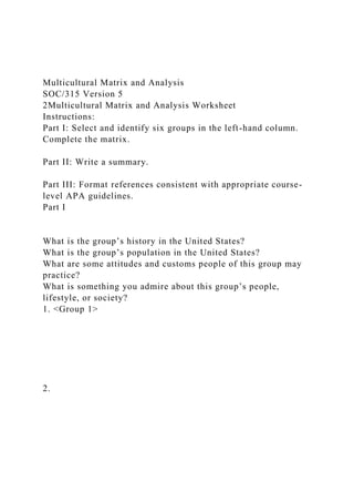 Multicultural Matrix and Analysis
SOC/315 Version 5
2Multicultural Matrix and Analysis Worksheet
Instructions:
Part I: Select and identify six groups in the left-hand column.
Complete the matrix.
Part II: Write a summary.
Part III: Format references consistent with appropriate course-
level APA guidelines.
Part I
What is the group’s history in the United States?
What is the group’s population in the United States?
What are some attitudes and customs people of this group may
practice?
What is something you admire about this group’s people,
lifestyle, or society?
1. <Group 1>
2.
 
