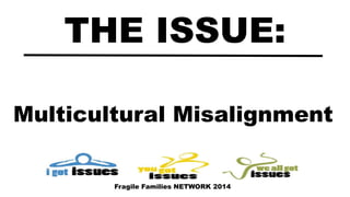 Multicultural Misalignment
THE ISSUE:
Fragile Families NETWORK 2014
 
