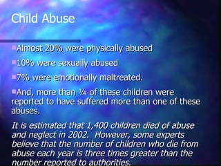 Child Abuse

Almost   20% were physically abused
10%    were sexually abused
7%   were emotionally maltreated.
And, more than ¼ of these children were
reported to have suffered more than one of these
abuses.
It is estimated that 1,400 children died of abuse
and neglect in 2002. However, some experts
believe that the number of children who die from
abuse each year is three times greater than the
number reported to authorities.
 