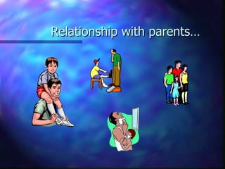 Relationship with parents…
 