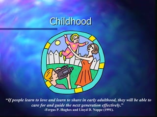 Childhood




“If people learn to love and learn to share in early adulthood, they will be able to
               care for and guide the next generation effectively.”
                      -Fergus P. Hughes and Lloyd D. Noppe (1991).
 