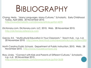 BIBLIOGRAPHY
Chang, Hedy. “Many Languages, Many Cultures.” Scholastic. Early Childhood
  Today, April 2006. 20 November 2010.
  http://www2scholastic.com/browse/article.jsp?id=4278

Dictionary.com. Dictionary.com, LLC, 2010. Web. 28 November 2010.
  http://dictionary.reference.com


Garcia, E.K. “Multicultural Education in Your Classroom.” Teach Hub. n.p. n.d.
  20 November 2010. http://www.teachhub.com/news/article/cat/14/item/203

North Carolina Public Schools. Department of Public Instruction, 2010. Web. 28
  November 2010. http://www.ncpublicschools.org

Ross, Linda. “Connect with Kids and Parents of Different Cultures.” Scholastic.
  n.p. n.d. 20 November 2010.
  http://www2.scholastic.com/browse/article.jsp?id=3638
 