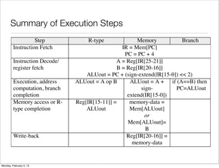 Multi cycle cpu | PDF