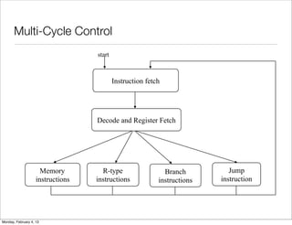 Multi cycle cpu | PDF