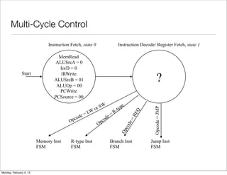 Multi cycle cpu | PDF