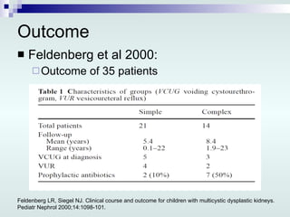 Outcome Feldenberg et al 2000: Outcome of 35 patients Feldenberg LR, Siegel NJ. Clinical course and outcome for children with multicystic dysplastic kidneys. Pediatr Nephrol 2000;14:1098-101. 