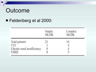 Outcome Feldenberg et al 2000: 