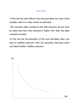 Discussion
-In this test the main effect is time because there are many cores
samples need to a many weeks to saturated.
-The ceramics plate resistant to the 3bar pressure we are must
be takes less than 3bar pressure if higher than 3bar this plate
cracked or broken.
-In this test the De-saturation of the core decrease when you
have a capillary pressure, then the saturation decrease when
you takes another capillary pressure .
Pc
Sw
 
