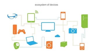 ecosystem of devices
 