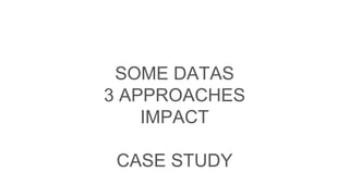 SOME DATAS
3 APPROACHES
IMPACT
CASE STUDY
 