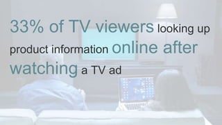 33% of TV viewers looking up
product information online after
watching a TV ad
 