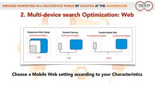 INBOUND MARKETING IN A MULTIDEVICE WORLD BY @ALEYDA AT THE #KAHENACON
2. Multi-device search Optimization: Web
Choose a Mobile Web setting according to your Characteristics
 