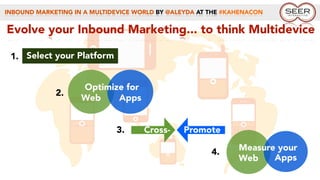INBOUND MARKETING IN A MULTIDEVICE WORLD BY @ALEYDA AT THE #KAHENACON
Evolve your Inbound Marketing... to think Multidevice
Select your Platform
Web Apps
2.
3. Cross- Promote
Optimize for
4.
1.
Web Apps
Measure your
 