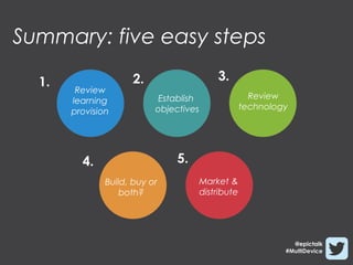 Summary: five easy steps

  1.                 2.                     3.
        Review
                            Establish                  Review
       learning
                           objectives                technology
       provision




         4.                     5.
               Build, buy or            Market &
                   both?                distribute




                                                                @epictalk
                                                              #MultiDevice
 