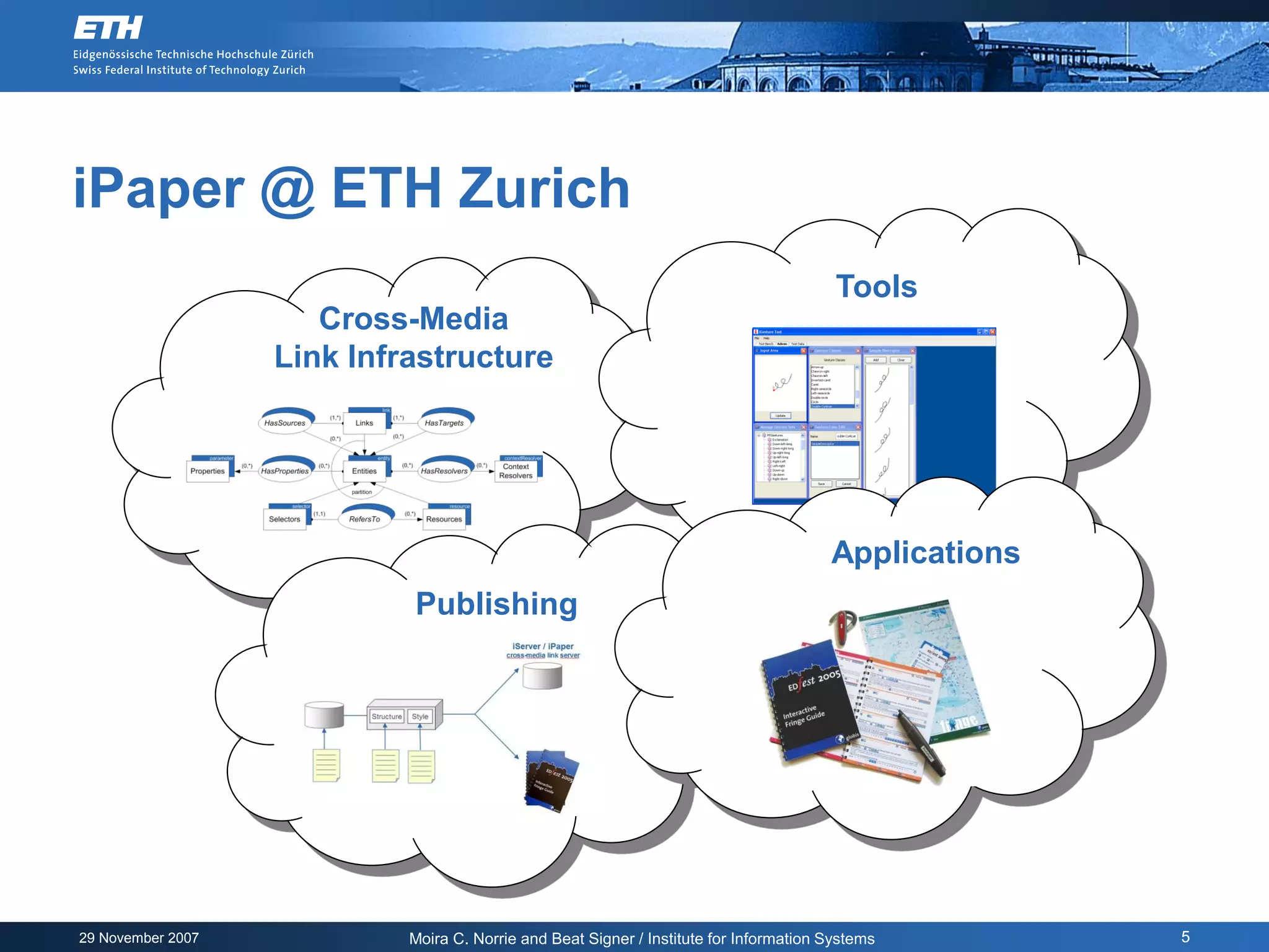 iPaper @ ETH Zurich
                                                                                         Tools
                      Cross-Media
                   Link Infrastructure




                                                                                        Applications
                            Publishing




29 November 2007            Moira C. Norrie and Beat Signer / Institute for Information Systems        5
 