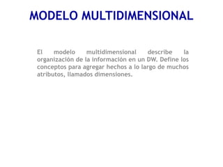 MODELO MULTIDIMENSIONAL El modelo multidimensional describe la organización de la información en un DW. Define los conceptos para agregar hechos a lo largo de muchos atributos, llamados dimensiones. 