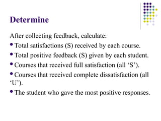 Determine
After collecting feedback, calculate:
Total satisfactions (S) received by each course.
Total positive feedback (S) given by each student.
Courses that received full satisfaction (all ‘S’).
Courses that received complete dissatisfaction (all
‘U’).
The student who gave the most positive responses.
 