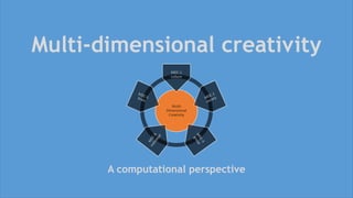 Multi-dimensional creativity
A computational perspective
Multi-
Dimensional
Creativity
MDC-1
culture
 