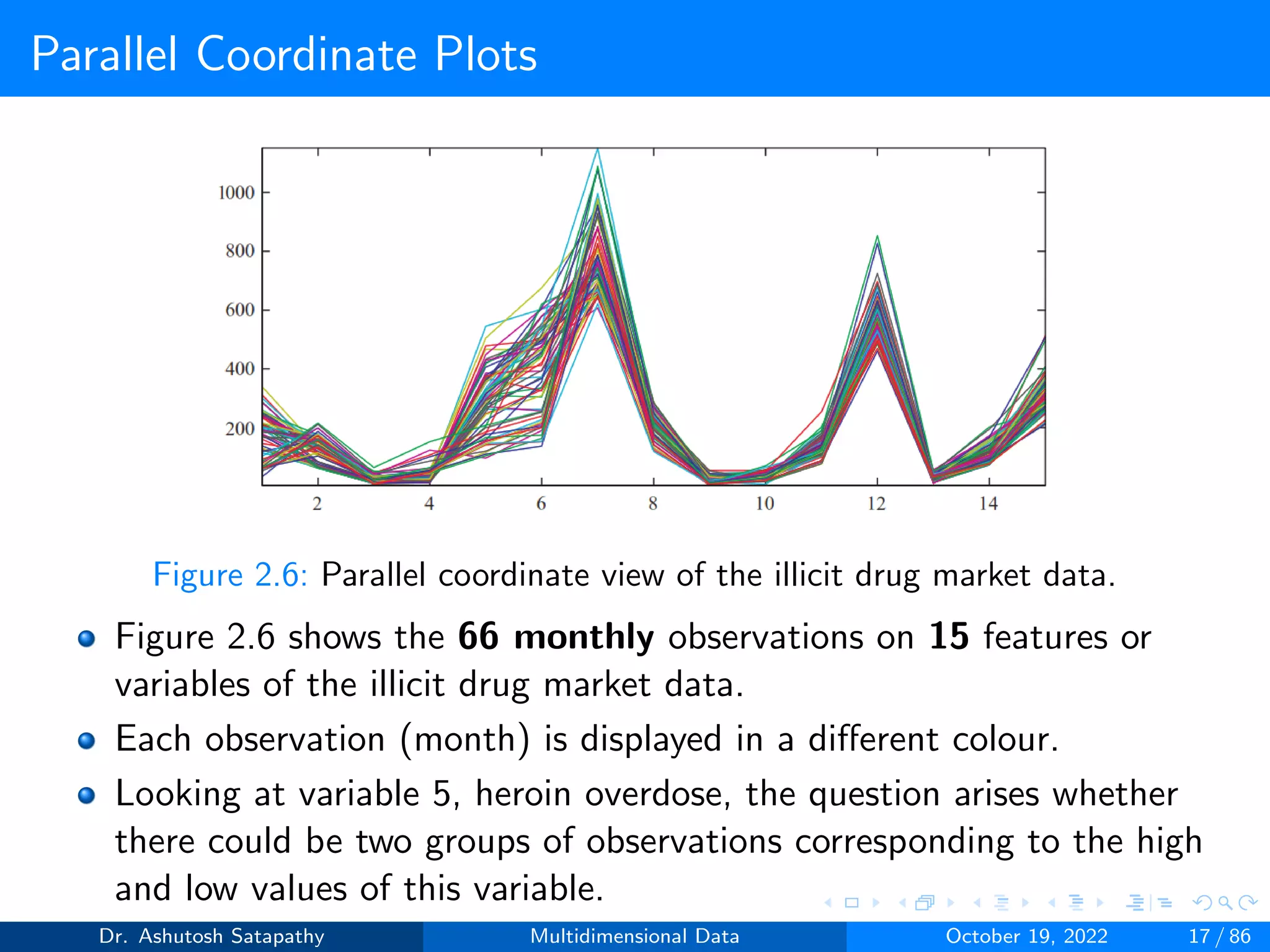 Parallel Coordinate Plots
Figure 2.6: Parallel coordinate view of the illicit drug market data.
Figure 2.6 shows the 66 monthly observations on 15 features or
variables of the illicit drug market data.
Each observation (month) is displayed in a different colour.
Looking at variable 5, heroin overdose, the question arises whether
there could be two groups of observations corresponding to the high
and low values of this variable.
Dr. Ashutosh Satapathy Multidimensional Data October 19, 2022 17 / 86
 