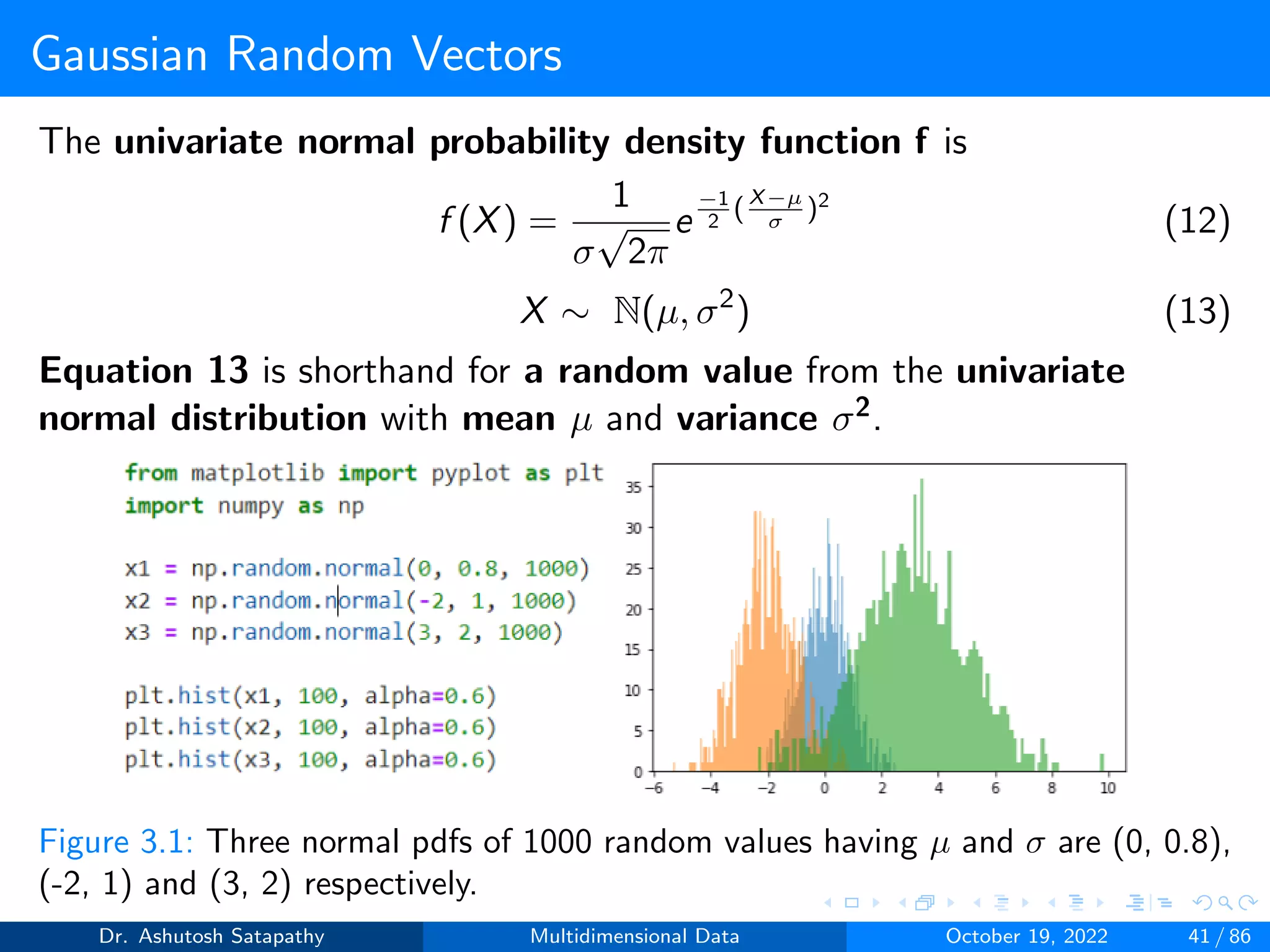 Gaussian Random Vectors
The univariate normal probability density function f is
f (X) =
1
σ
√
2π
e
−1
2
( X−µ
σ
)2
(12)
X ∼ N(µ, σ2
) (13)
Equation 13 is shorthand for a random value from the univariate
normal distribution with mean µ and variance σ2.
Figure 3.1: Three normal pdfs of 1000 random values having µ and σ are (0, 0.8),
(-2, 1) and (3, 2) respectively.
Dr. Ashutosh Satapathy Multidimensional Data October 19, 2022 41 / 86
 