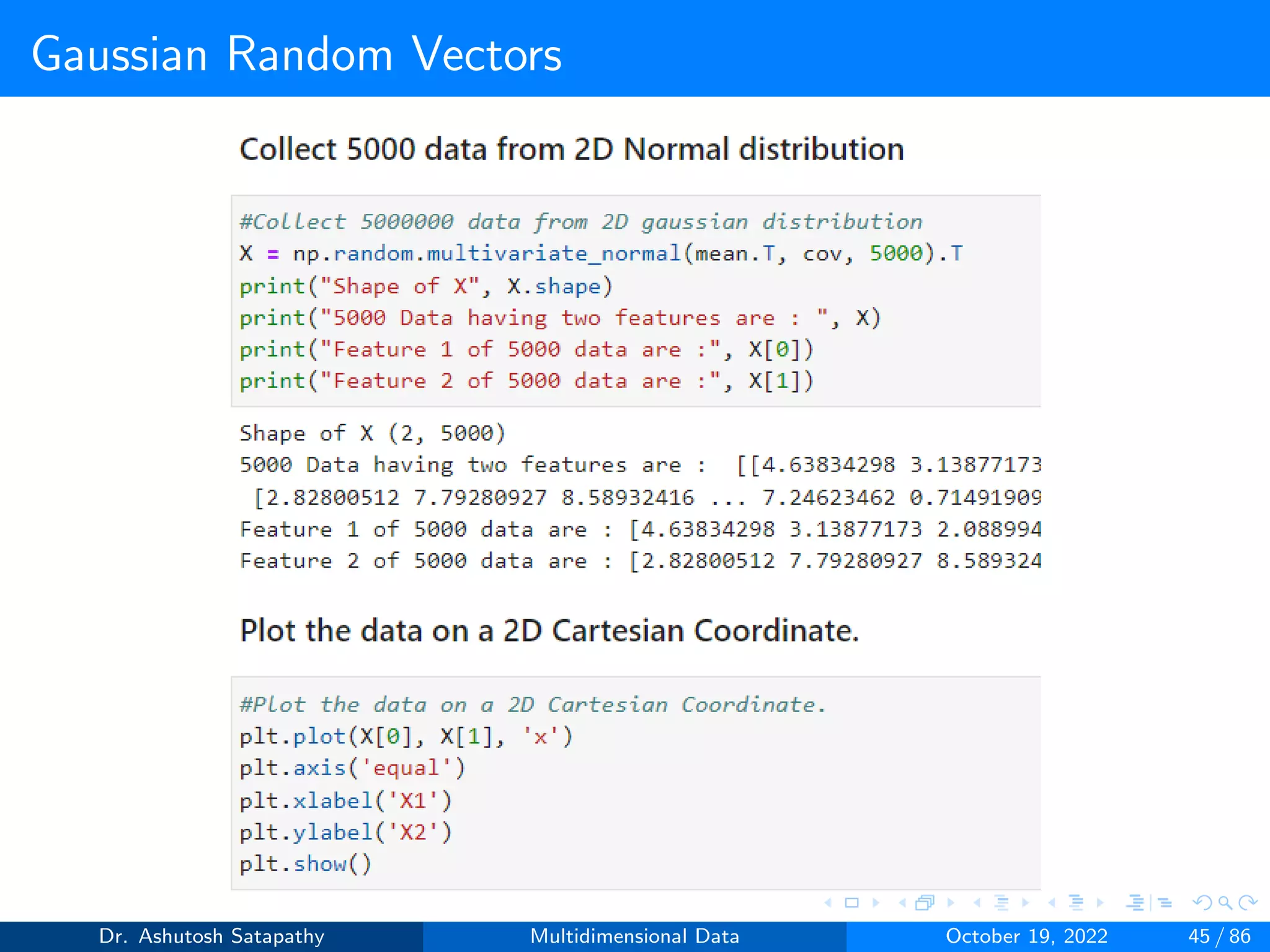 Gaussian Random Vectors
Dr. Ashutosh Satapathy Multidimensional Data October 19, 2022 45 / 86
 