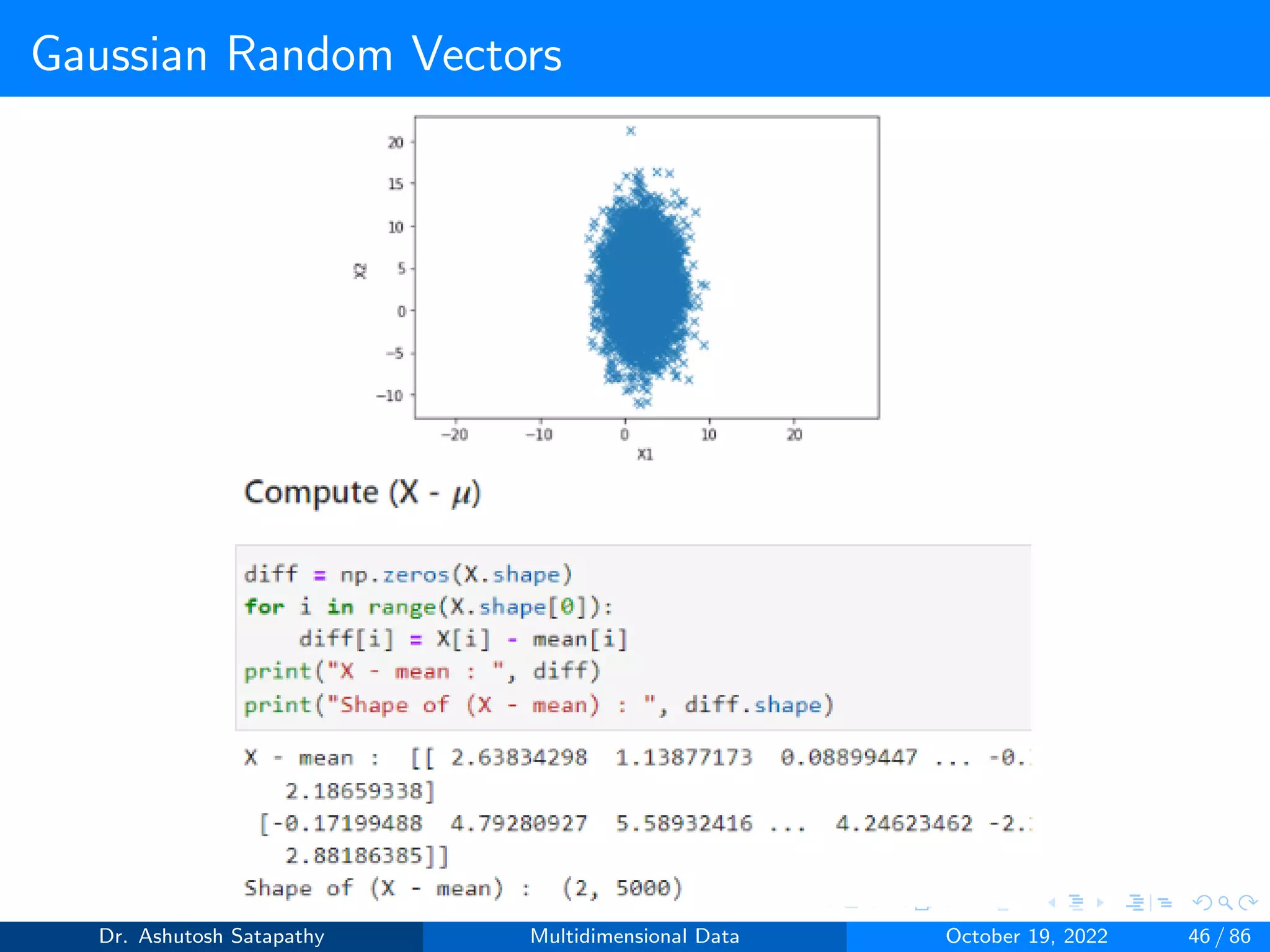 Gaussian Random Vectors
Dr. Ashutosh Satapathy Multidimensional Data October 19, 2022 46 / 86
 