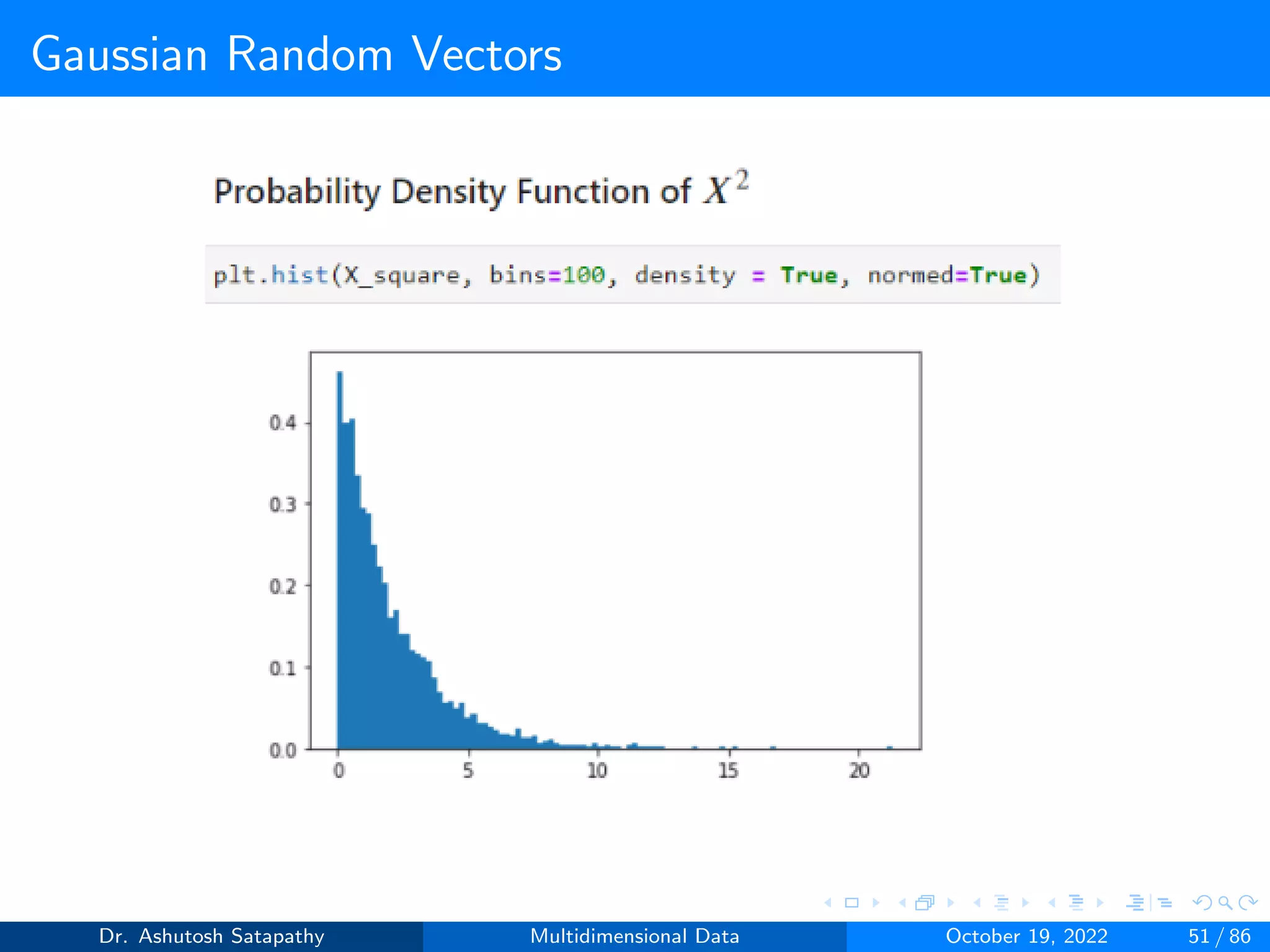 Gaussian Random Vectors
Dr. Ashutosh Satapathy Multidimensional Data October 19, 2022 51 / 86
 