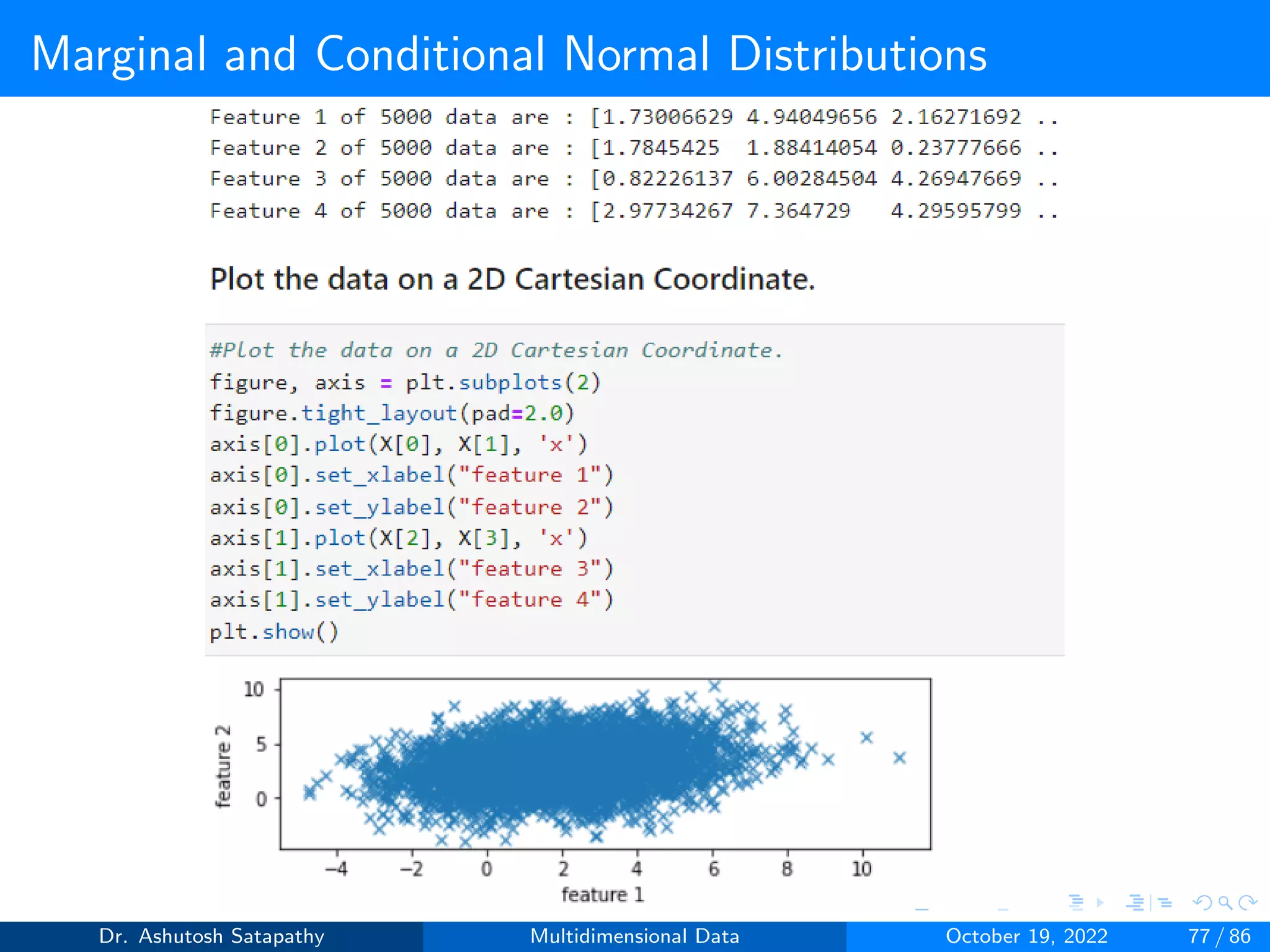Marginal and Conditional Normal Distributions
Dr. Ashutosh Satapathy Multidimensional Data October 19, 2022 77 / 86
 